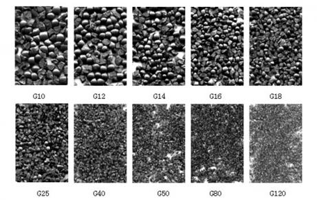 Breve introducción y propiedad de la arena de acero fundido